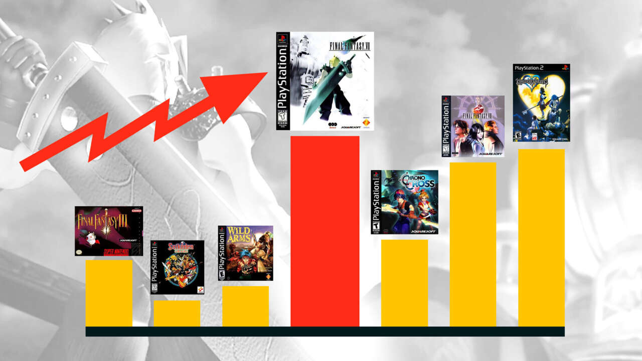 چگونه Final Fantasy VII همه چیز را تغییر داد